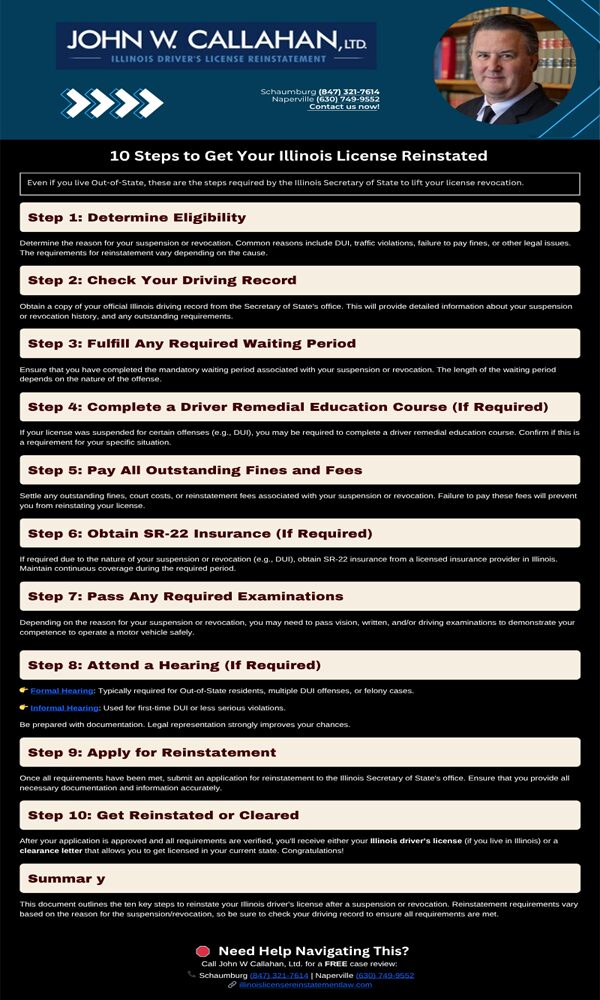 Texas License Reinstatement Attorney—Clear Your Illinois Revocation